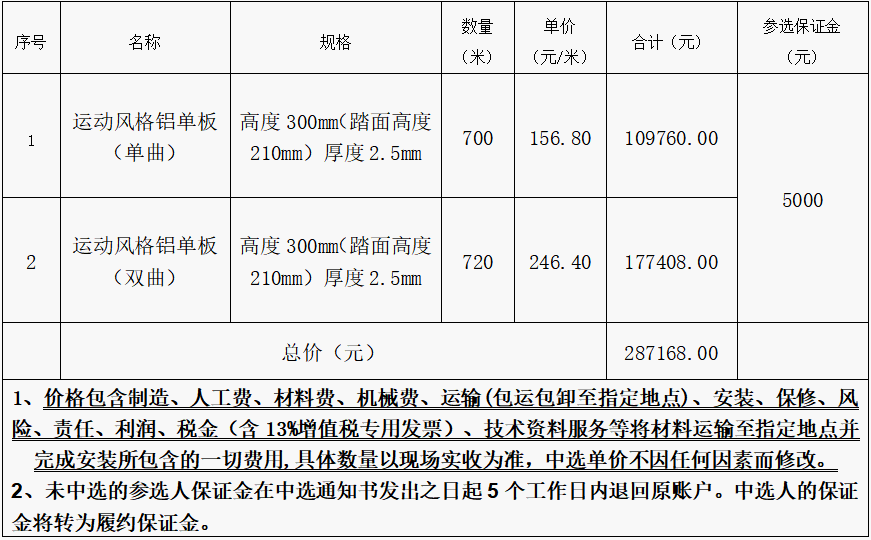 QQ20250507-115454.png